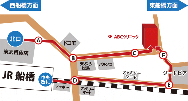 地図の案内図