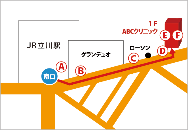 地図の案内図