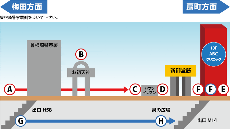 地図の案内図