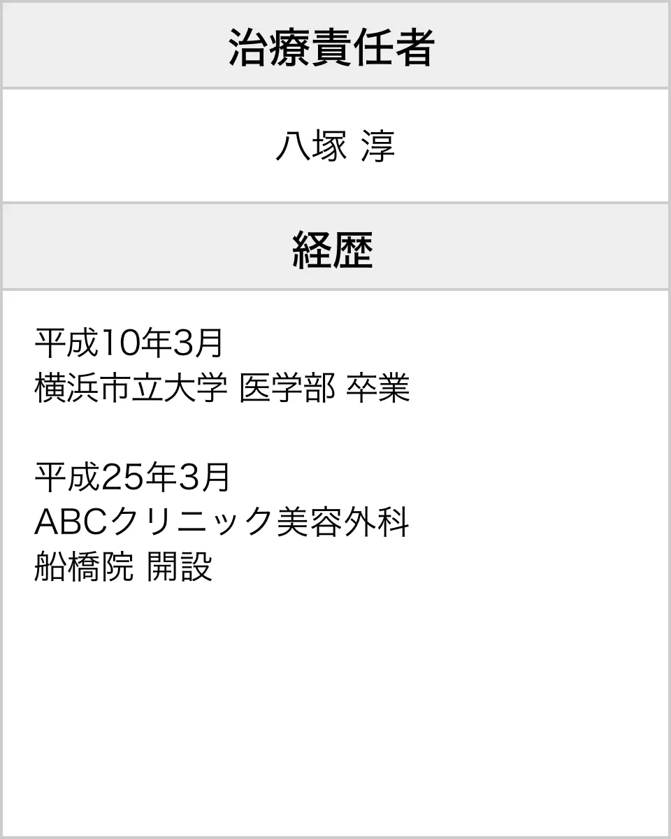 院責任者情報