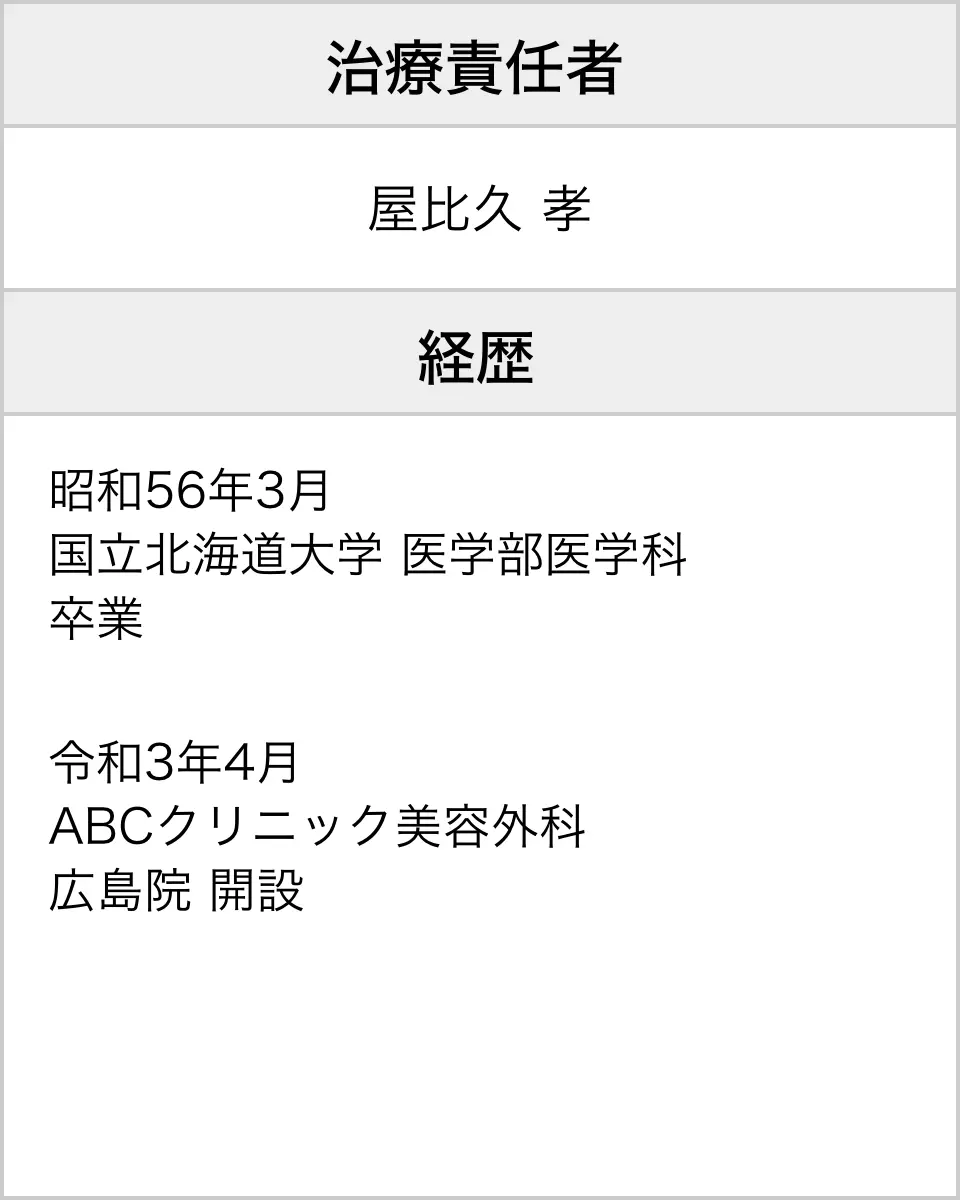 広島院責任者情報