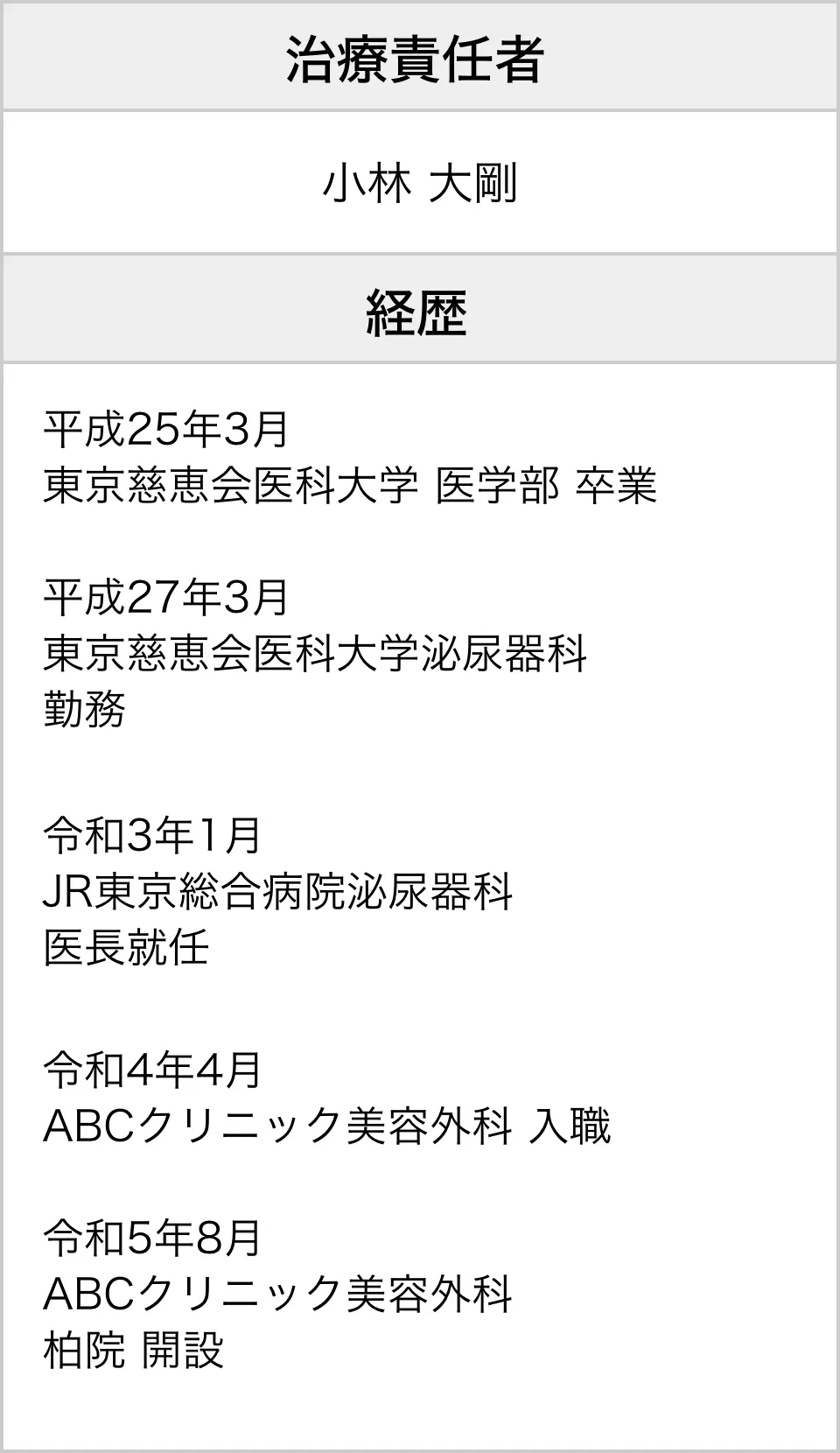 柏院責任者情報