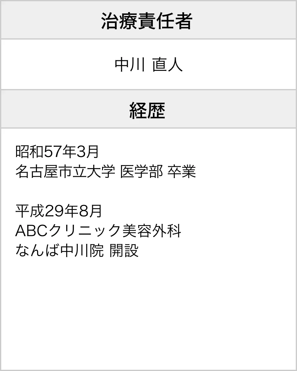 なんば院責任者情報