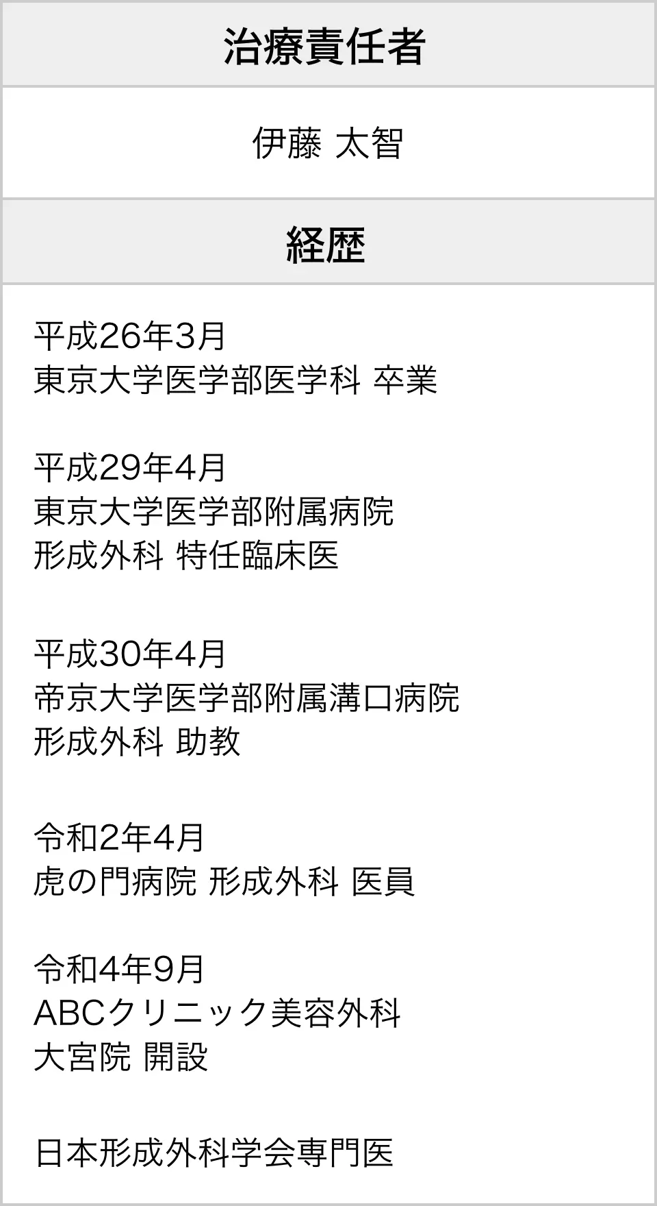 大宮院責任者情報