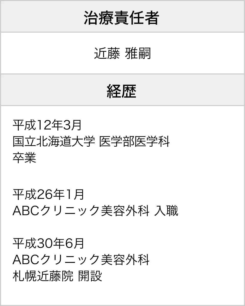 札幌院責任者情報