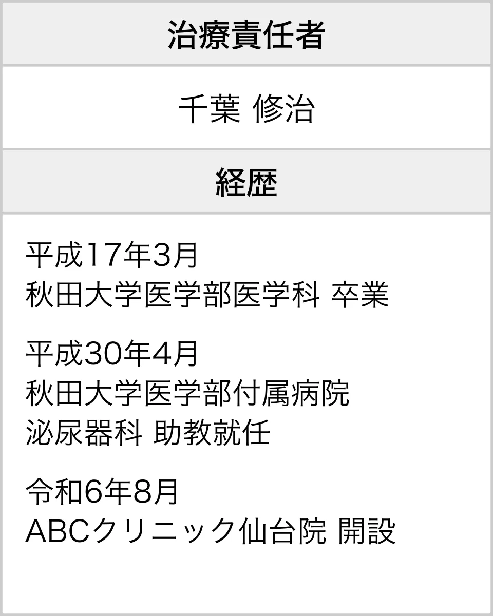 仙台院責任者情報