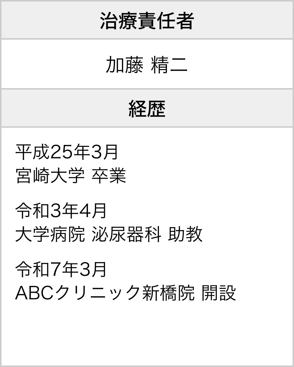 新橋院責任者情報