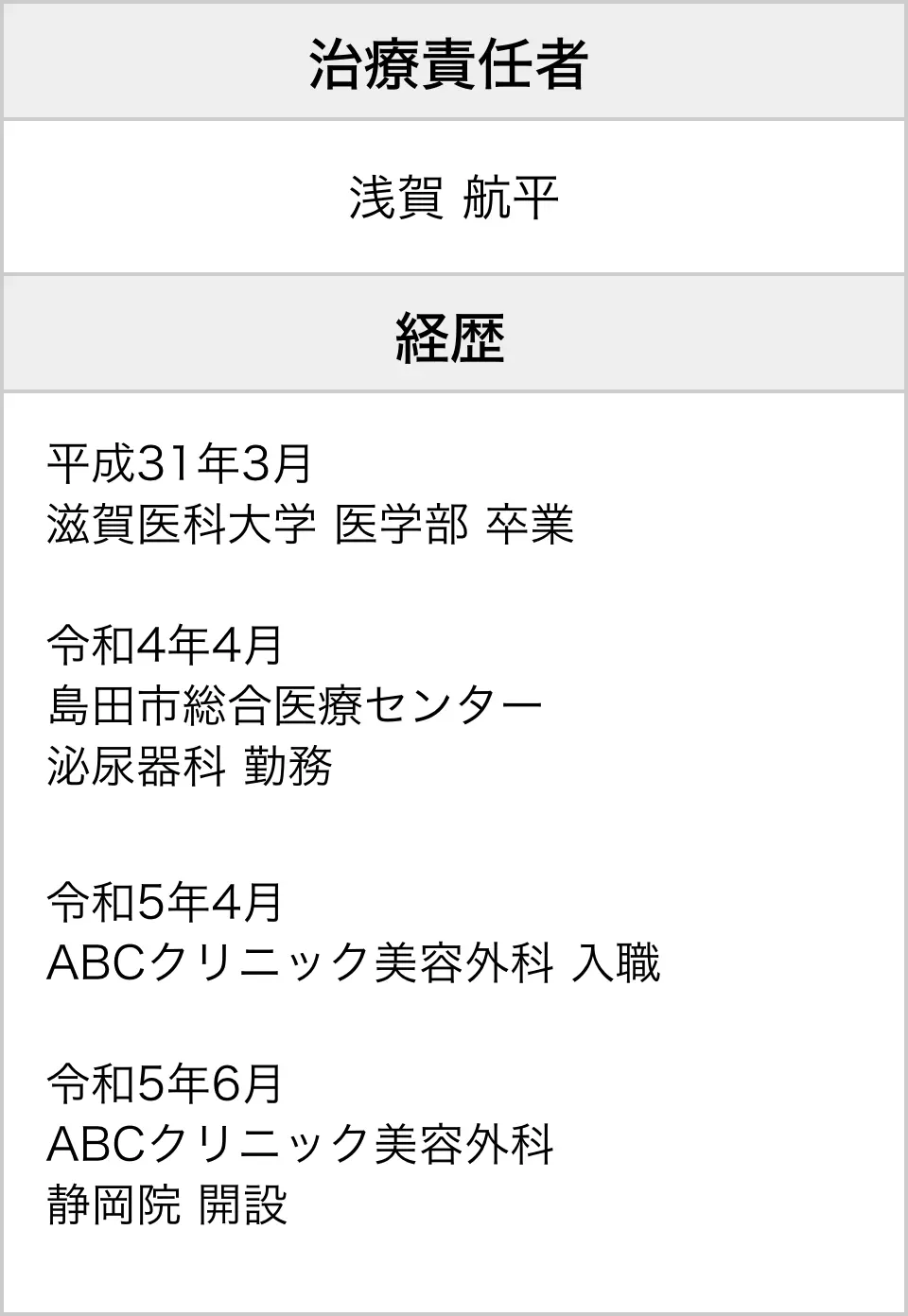 静岡院責任者情報