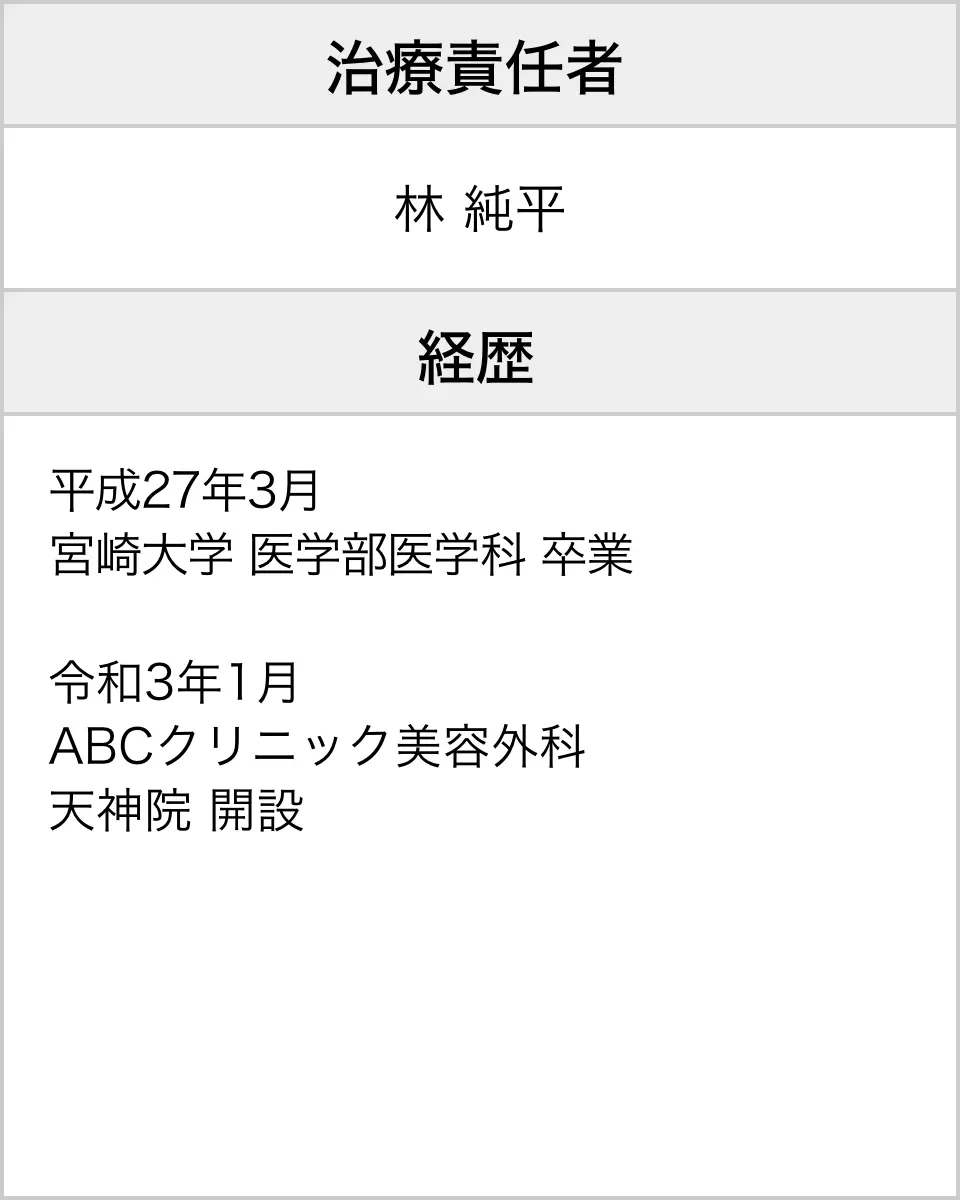 天神院責任者情報