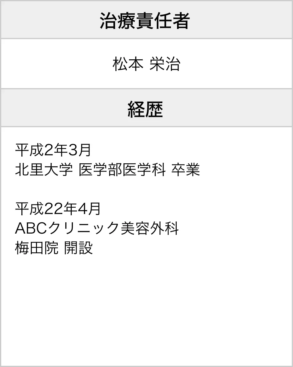 梅田院責任者情報