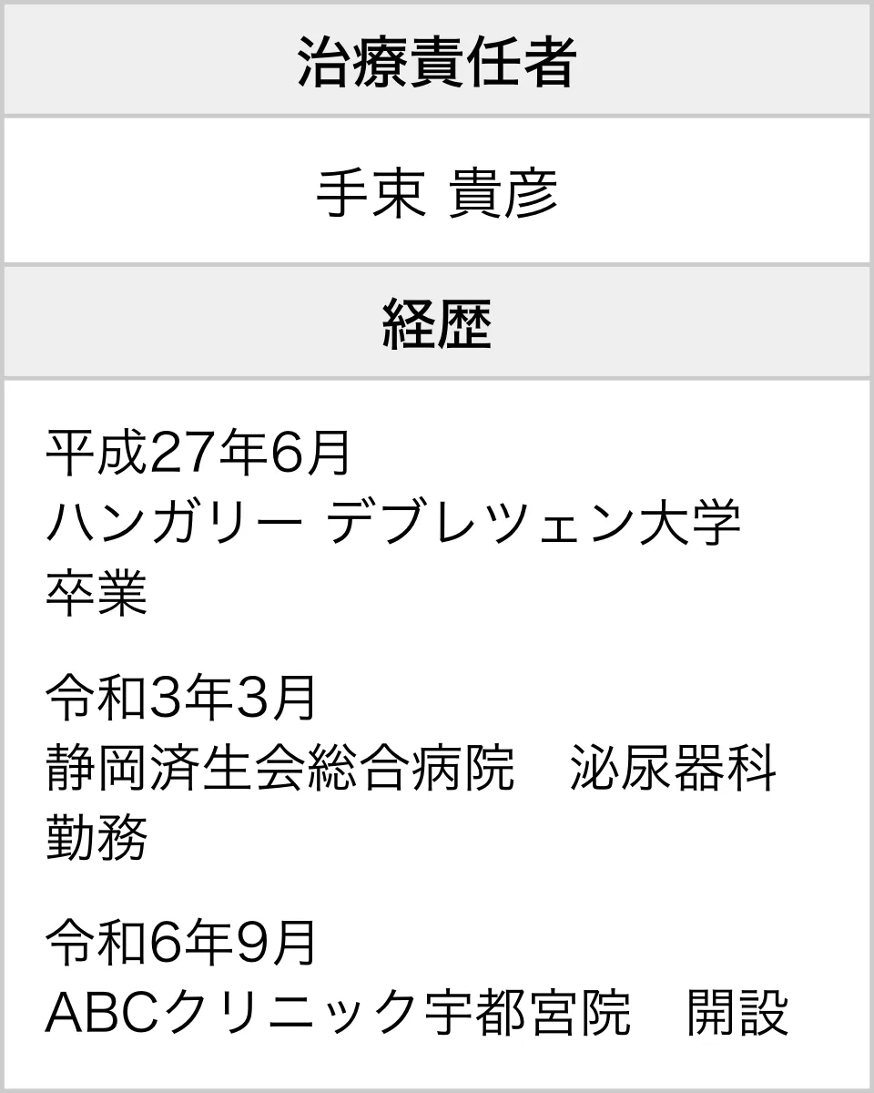宇都宮院責任者情報