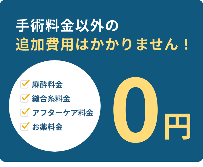 手術料金以外の
追加費用はかかりません！