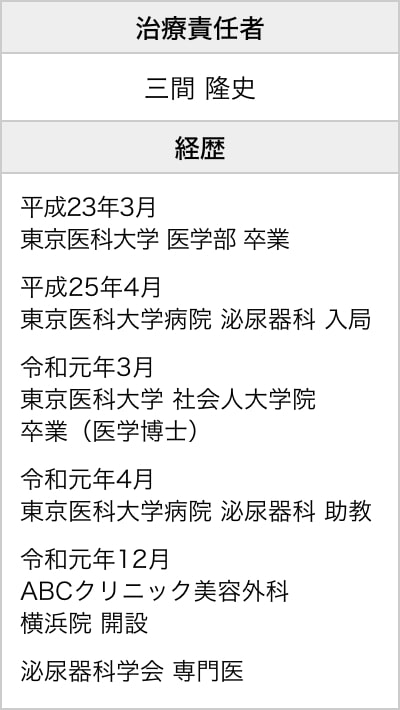 治療責任者・経歴