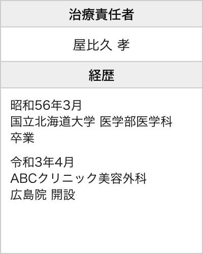 治療責任者・経歴