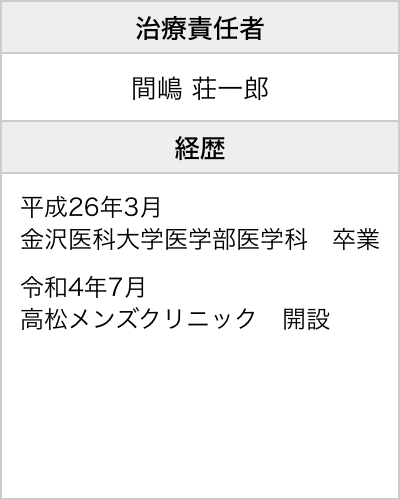 治療責任者・経歴