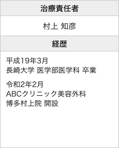 治療責任者・経歴