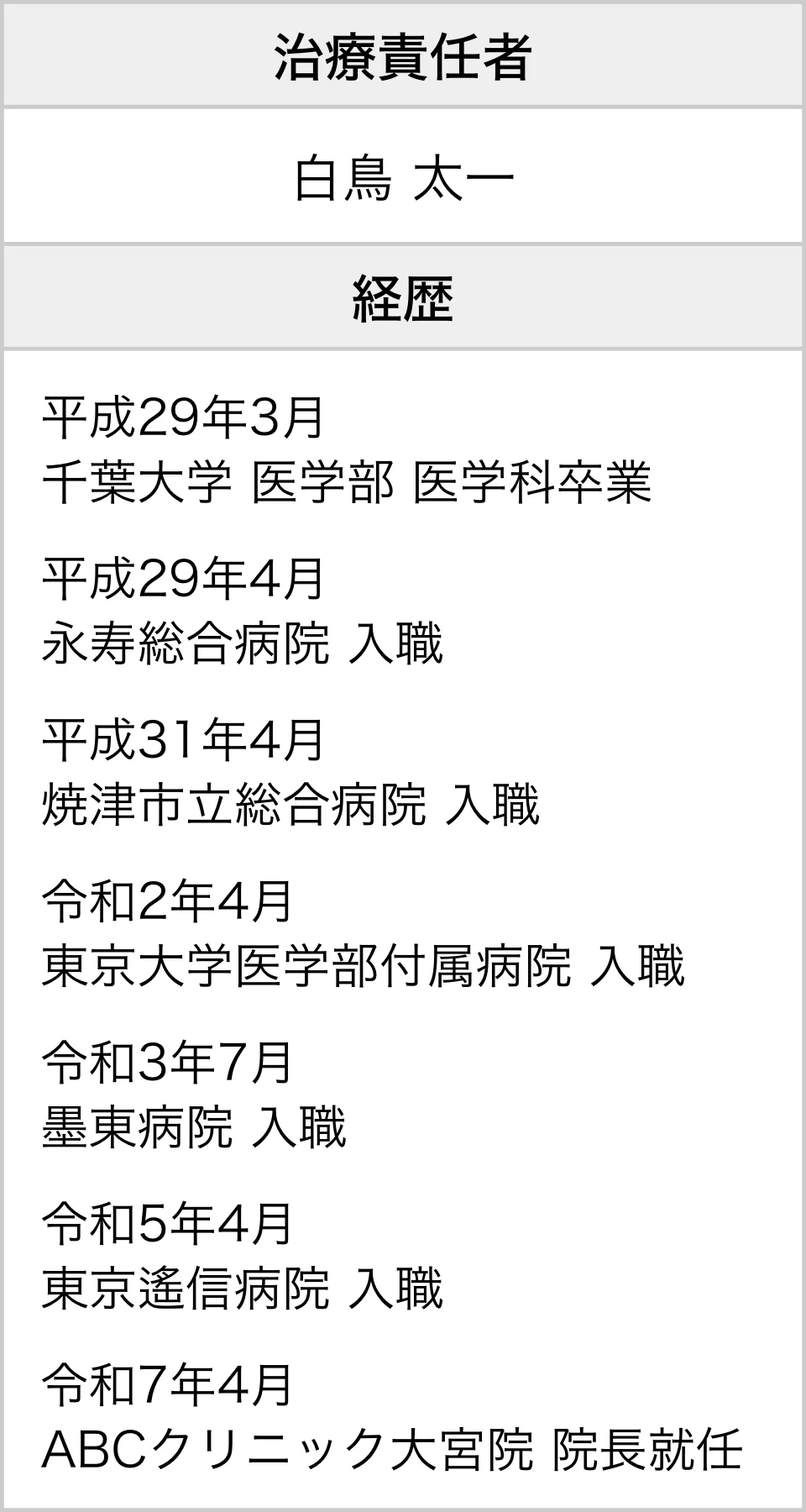 大宮院責任者情報