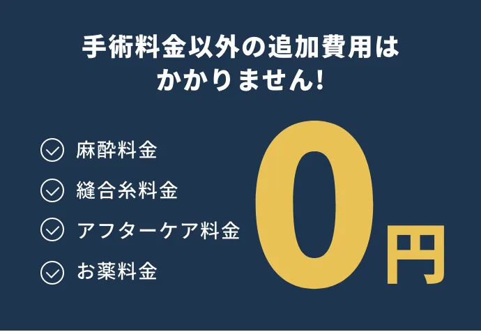 手術料金以外の追加費用はかかりません！