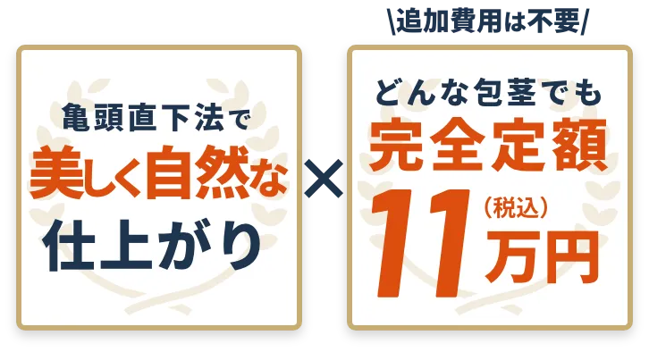 どんな包茎でも完全定額11万円（税込）×亀頭直下法で美しく自然な仕上がり