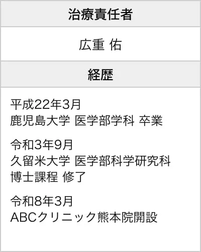熊本院責任者情報