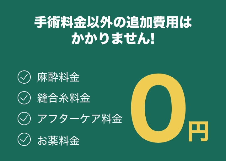 手術料金以外の追加費用はかかりません！