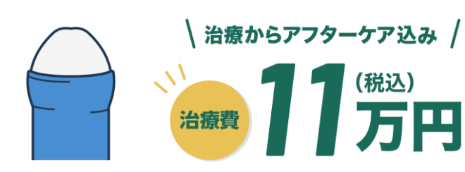 治療からアフターケア込み 治療費11万円（税込）