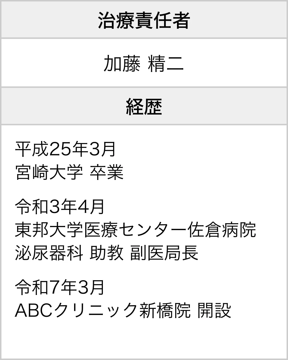 新橋院責任者情報