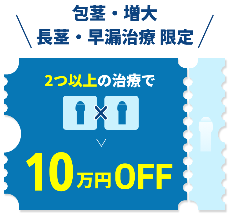 全ての包茎治療が¥55,000OFF
