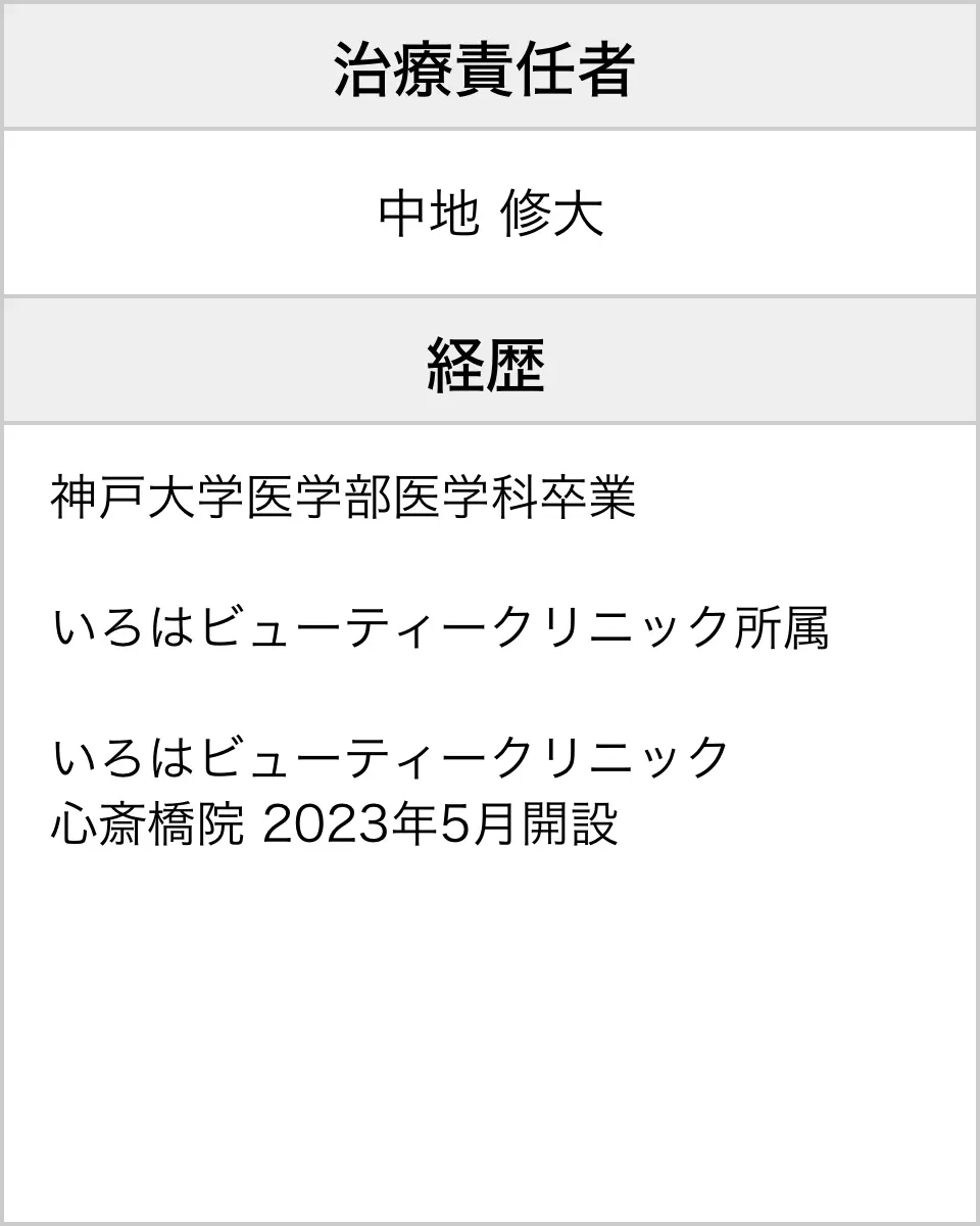 心斎橋責任者情報