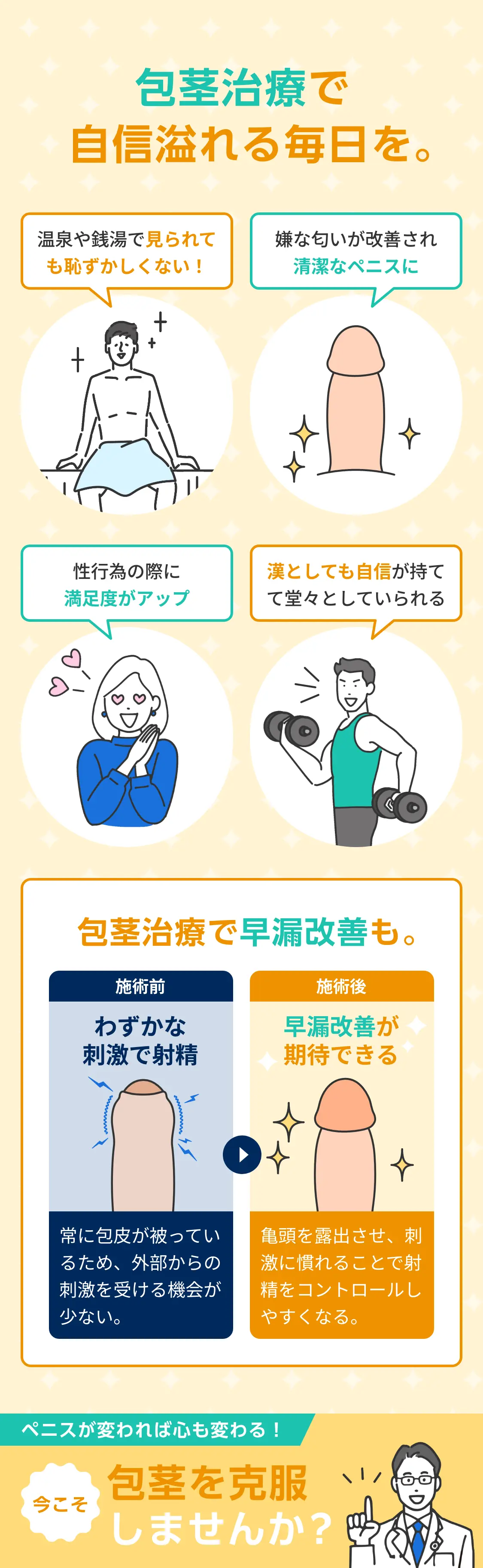 包茎治療で自身あふれる毎日を。