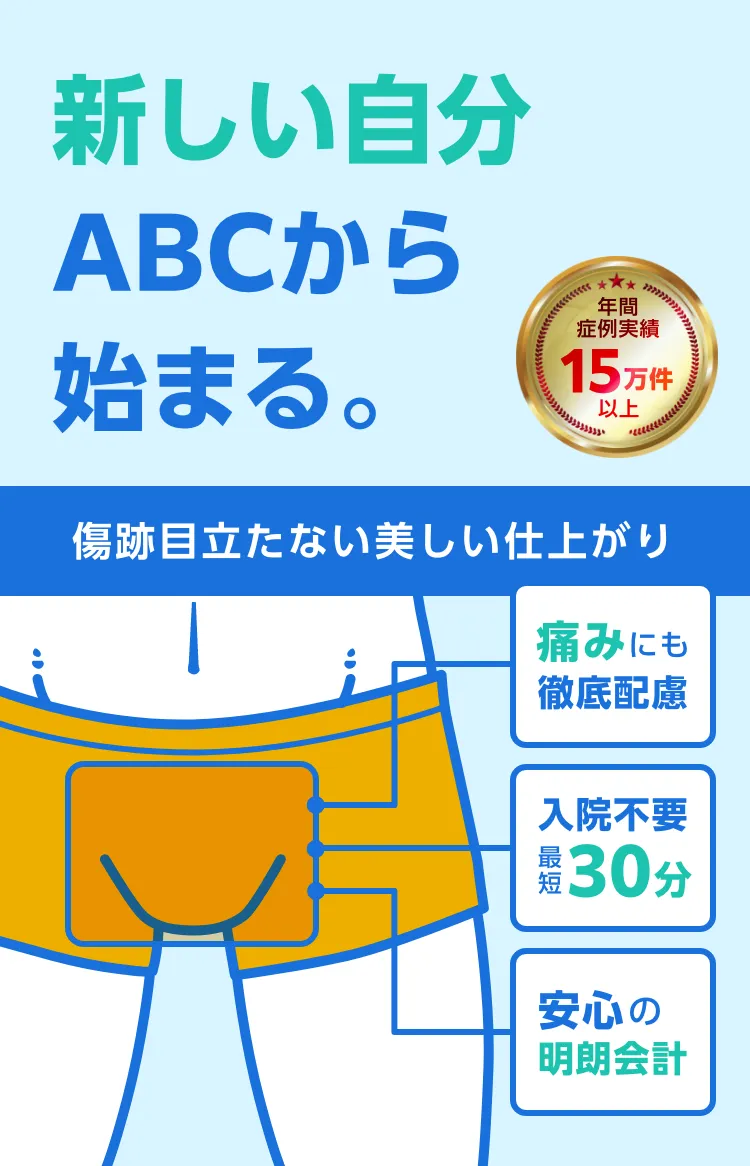 新しい自分 ABCから始まる。
