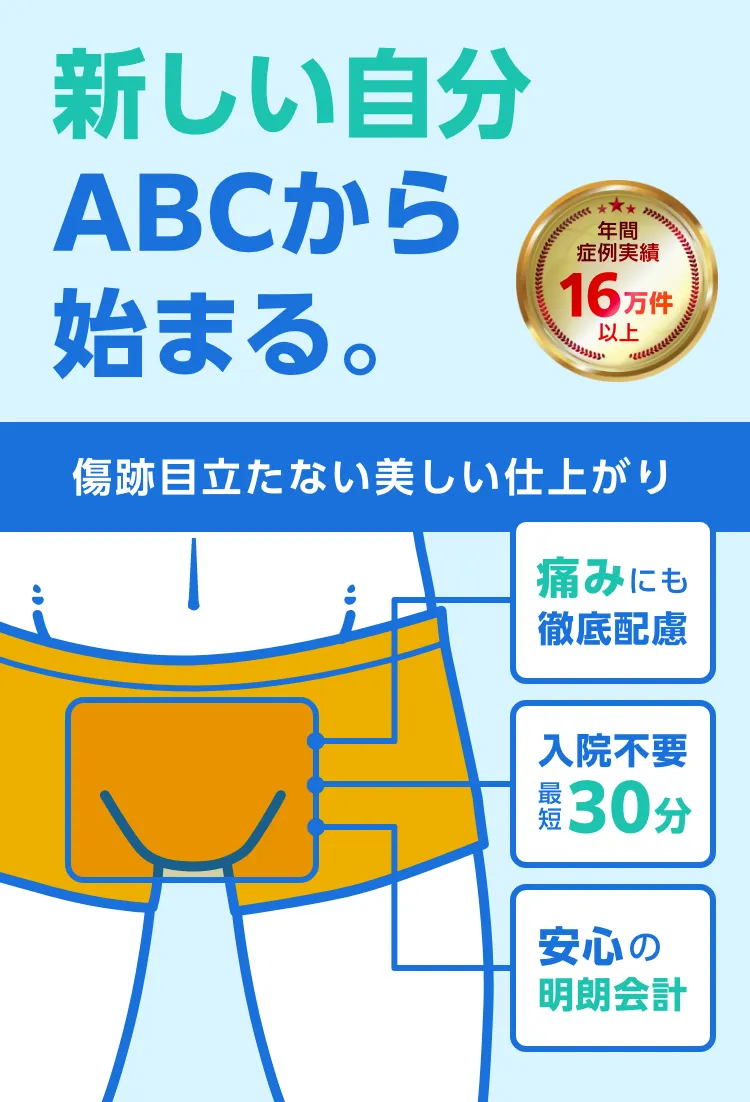 新しい自分 ABCから始まる。